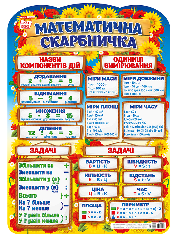 Плакат «Математична скарбничка» - фото Ранок Креатив