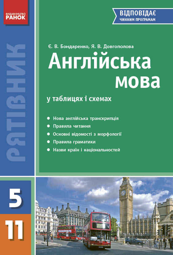 Рятівник. Англійська мова у таблицях і схемах. 5-11 клас