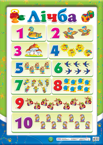 Плакат «Лічба до 10»