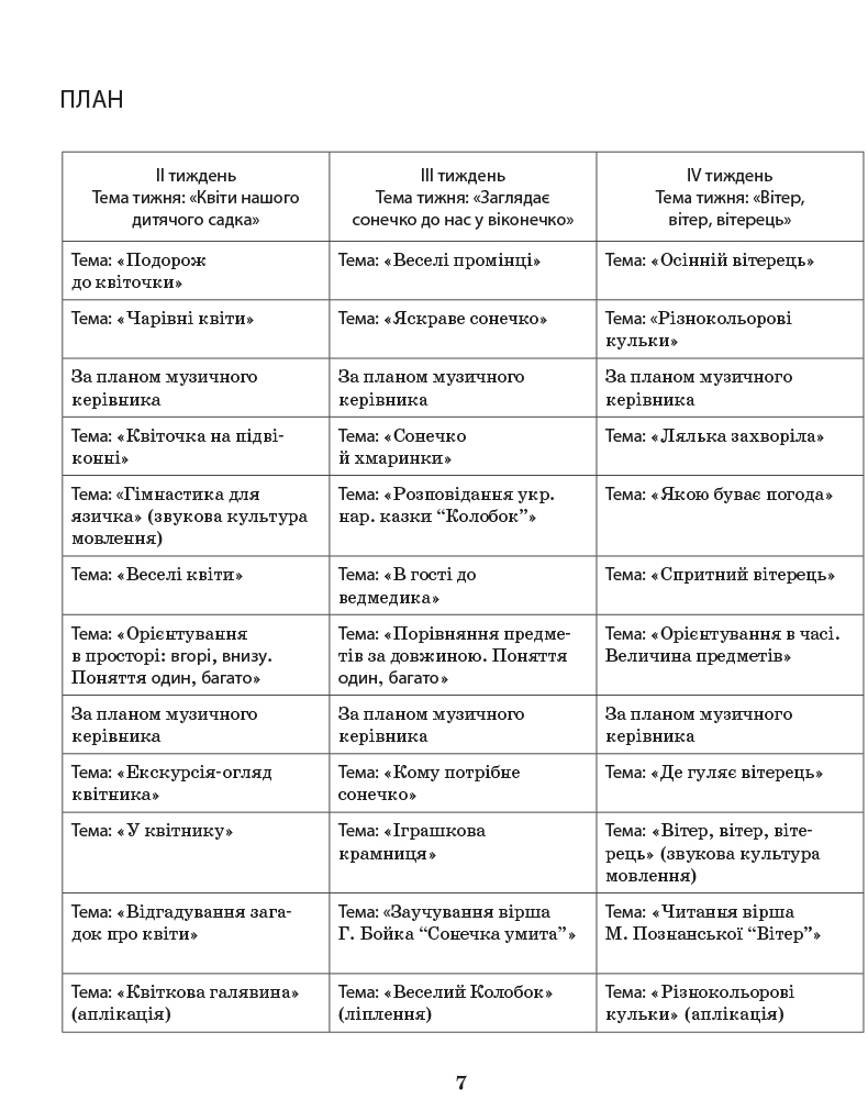 Розширене календарне планування. Осінь. Молодша група