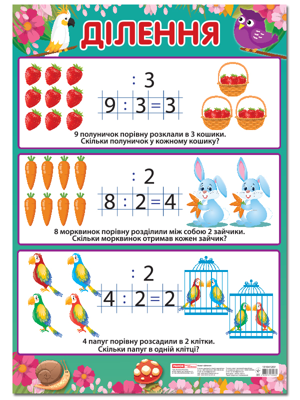 Плакат «Деление», начальная школа