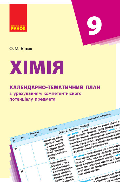КТП   Хімія  9 клас Білик О. М.