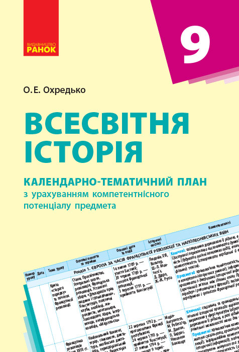 Всесвітня історія. 9 клас. Календарно-тематичний план з урахуванням компетентісного потенціалу предмета