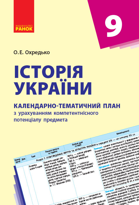 КТП   Історія України  9 клас Олег Охредько