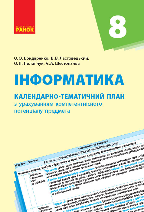 КТП   Інформатика  8 клас Бондаренко О. О.
