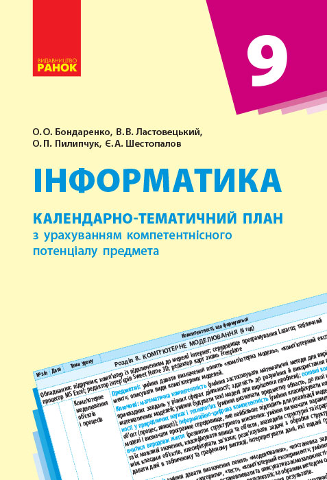 КТП   Інформатика  9 клас Бондаренко О. О.