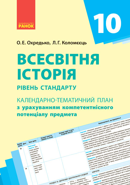 КТП   Всесвітня історія 10 клас Рівень стандарту