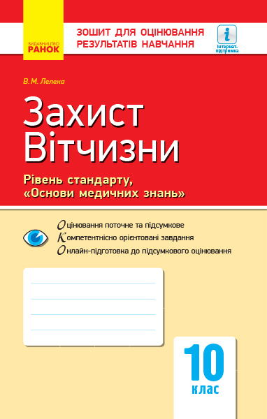 Контроль навчальних досягнень. Захист Вітчизни 10 клас Основи медичних знань Рівень стандарту  Лелека В. М.