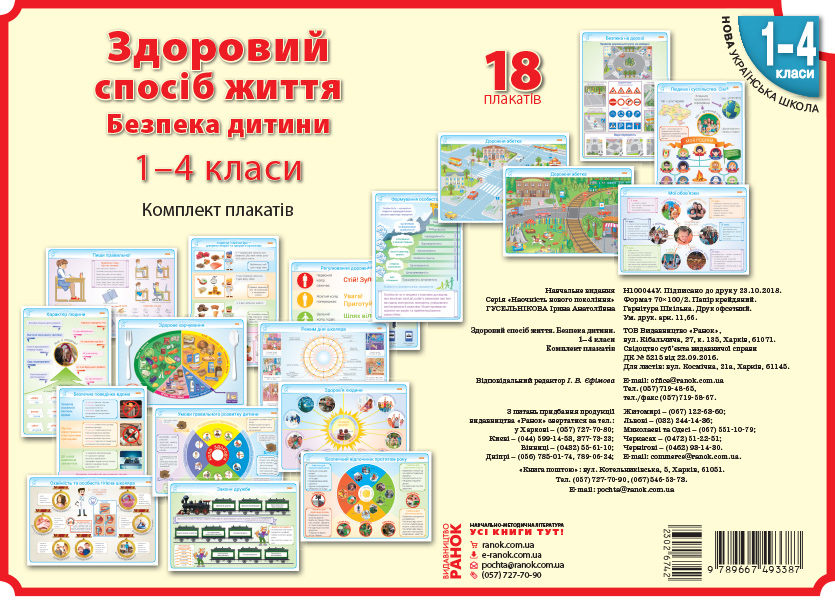 КНП Здоровий спосіб життя. Безпека дитини 1-4 класи ПЛАКАТИ НУШ  Наочність нового покоління