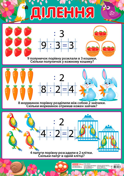 Плакат «Ділення», початкова школа