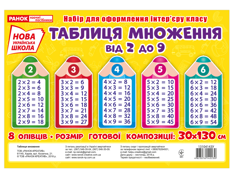 Плакат НУШ «Таблиця множення. Олівці» 