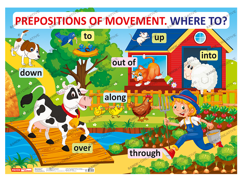 Плакати «Англійська мова. Прийменник руху»