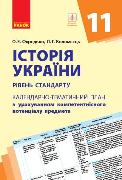 КТП   Історія України 11 клас Рівень стандарту Олег Охредько, Лариса Коломєєць
