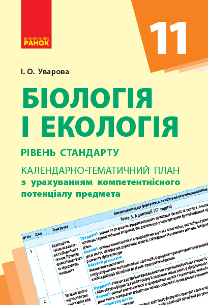 КТП   Біологія і екологія 11 клас Рівень стандарту Уварова І. О.