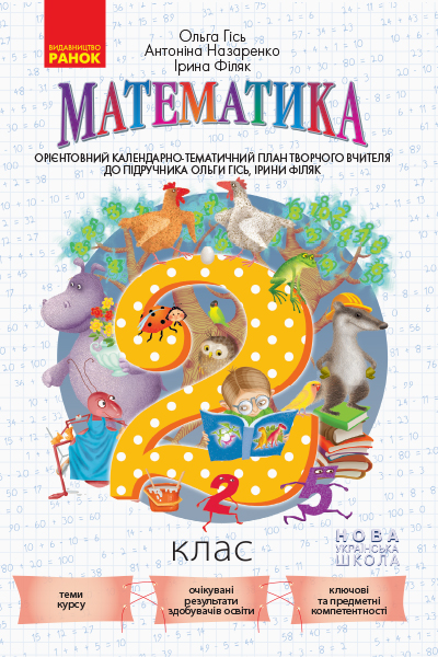 КТП Математика 2 клас  до підр. Гісь О.М., Філяк І.В.