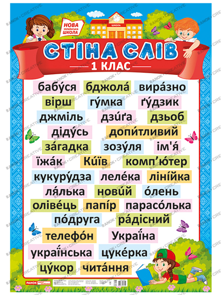 Плакат для оформлення класу НУШ «Стіна слів 1 клас»