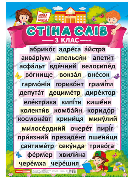 Плакат для оформлення класу НУШ «Стіна слів. 3 клас»