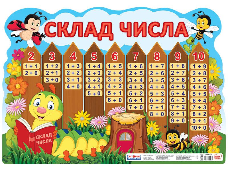Плакат «Состав числа»