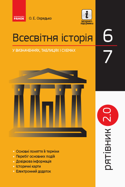 СП Всесв. історія у визн.табл.і схем.  6-7 кл. Рятівник 2.0 (Укр)