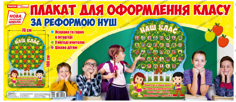 Плакат-стенд для оформлення «Наш клас» НУШ