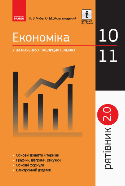 Рятівник 2.0. Економіка у визначеннях, таблицях і схемах. 10—11 класи Чуба Н.В.