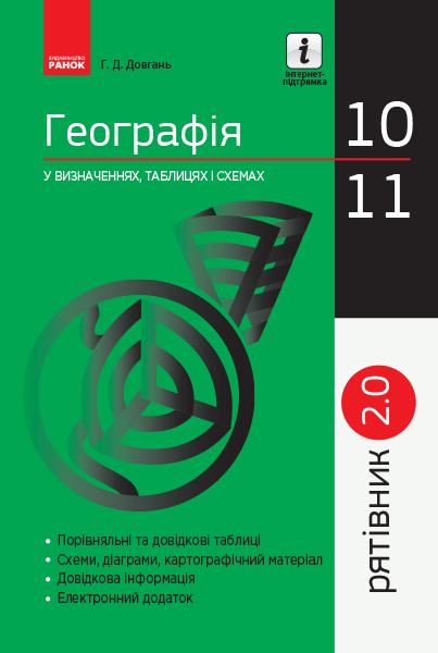 Рятівник 2.0. Географія у визначеннях, таблицях і схемах. 10—11 класи  Довгань Г.Д.