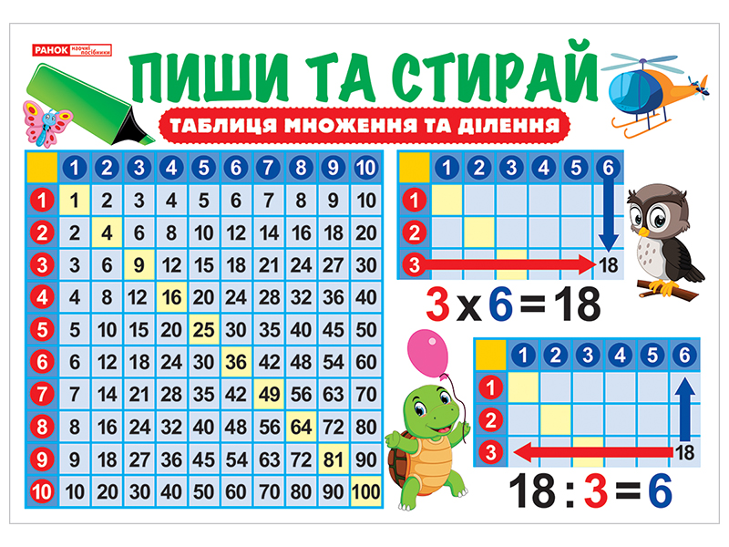 Стенд «Пиши та стирай. Таблиця множення та ділення»
