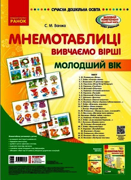 СУЧАСНА дошк. освіта: Вивчення віршів. МНЕМОТАБЛИЦІ.Молодший вік  ПЛАКАТИ КОМПЛЕКТ