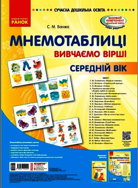 СУЧАСНА дошк. освіта Вивчення віршів. МНЕМОТАБЛИЦІ.Середній вік  ПЛАКАТИ КОМПЛЕКТ