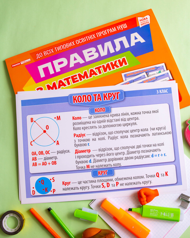 Правила з математики 2–3 клас. Демонстраційний матеріал  - фото Ранок Креатив