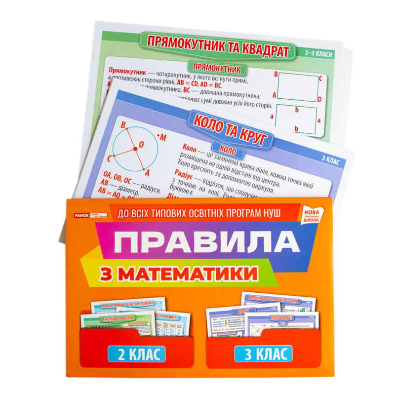 Правила по математике 2–3 класс. Демонстрационный материал - фото Ранок Креатив