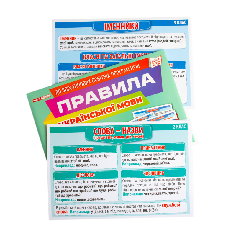 Правила з української мови. 2–3 клас. Демонстраційний матеріал - фото Ранок Креатив