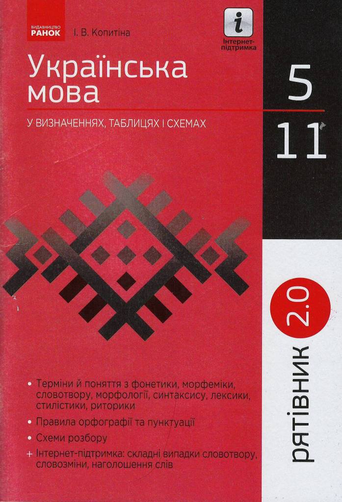 Українська мова у визначеннях, таблицях і схемах. 5–11 класи. Рятівник 2.0  Копитіна І.В.