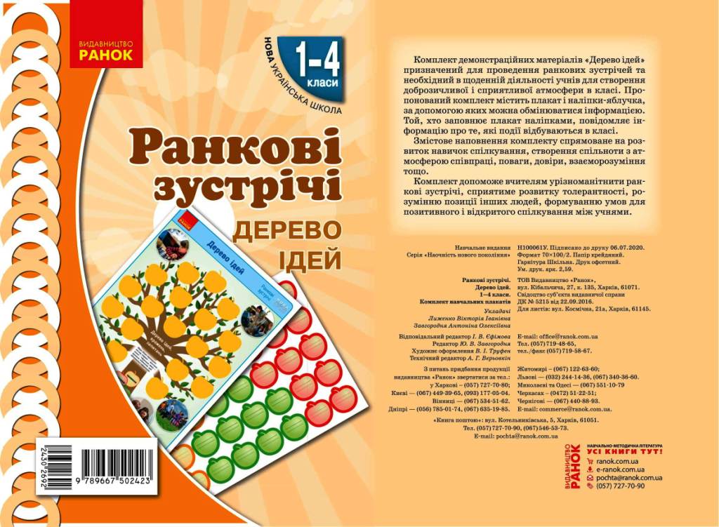 НУШ Ранкові зустрічі. Плакат. Дерево ідей 1-4 класи