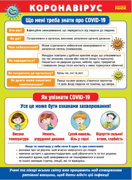 КНП Профілактика короновірусної інфекції в закладі загальної середньої освіти