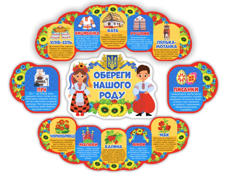 Украшения для класса «Обереги нашего рода» — народные символы Украины - фото Ранок Креатив