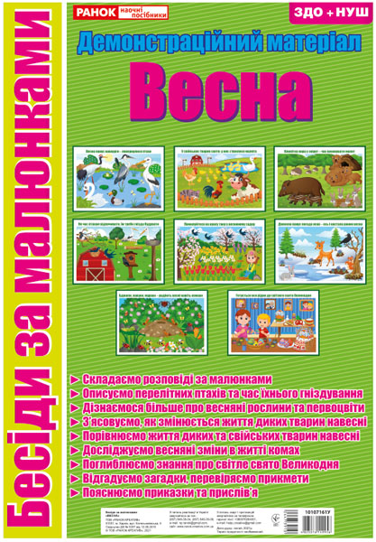 Беседы по картинкам «Весна»