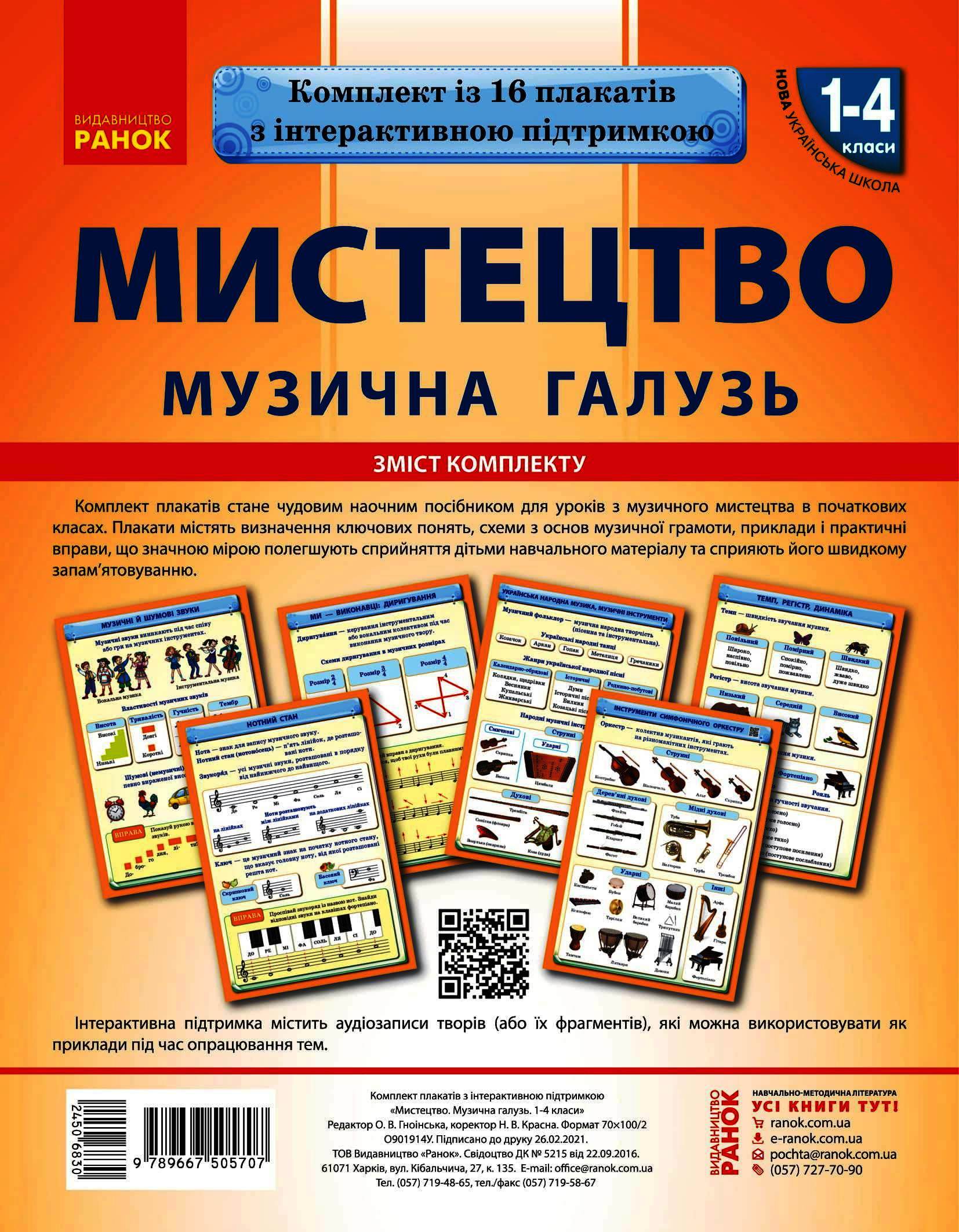 КНП Мистецтво. Музична галузь 1-4 класи ПЛАКАТИ НУШ
