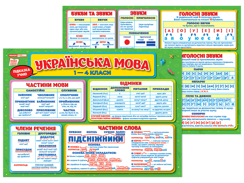 Подсказка ученику «Украинский язык 1-4 классы«» - фото Ранок Креатив
