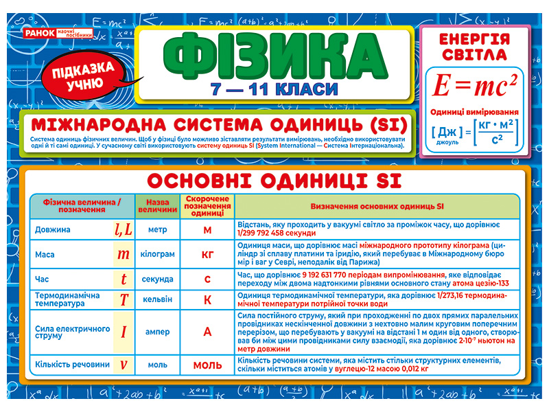 Підказка учню «Фізика» - фото Ранок Креатив
