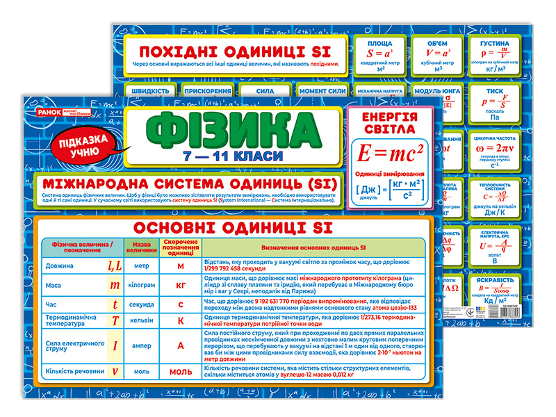 Підказка учню «Фізика»