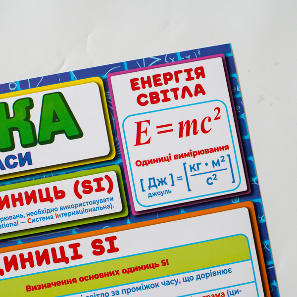 Підказка учню «Фізика» - фото Ранок Креатив