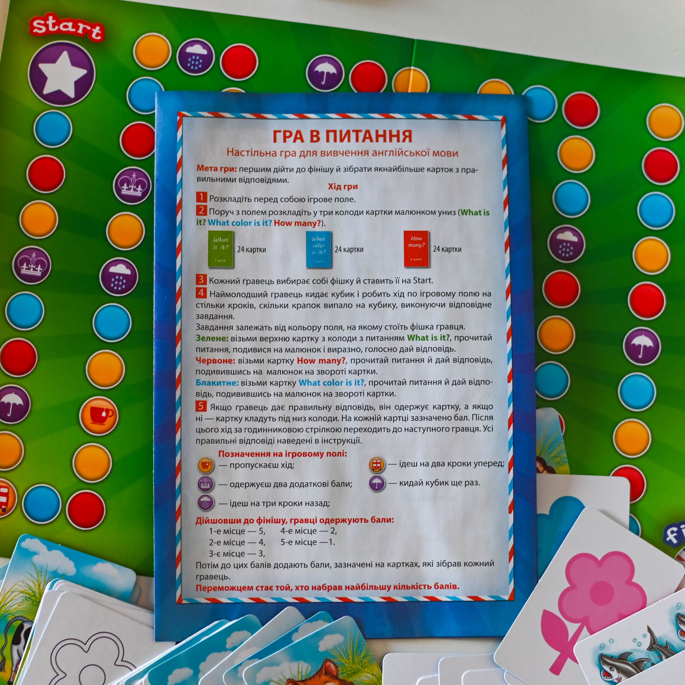 Настільна гра «Гра в питання» - фото Ранок Креатив