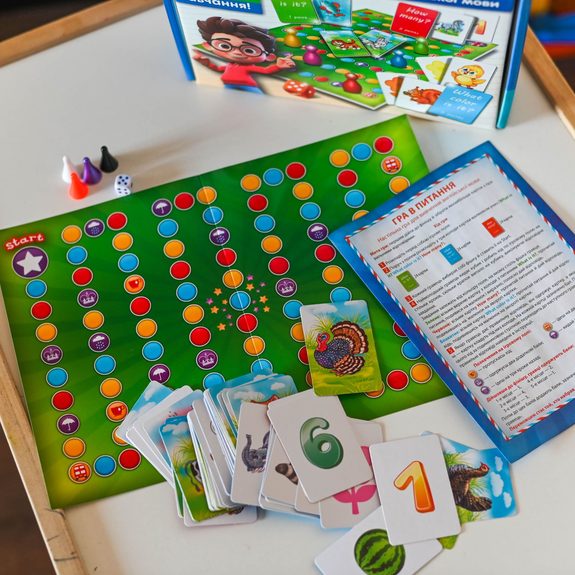 Настільна гра «Гра в питання» - фото Ранок Креатив