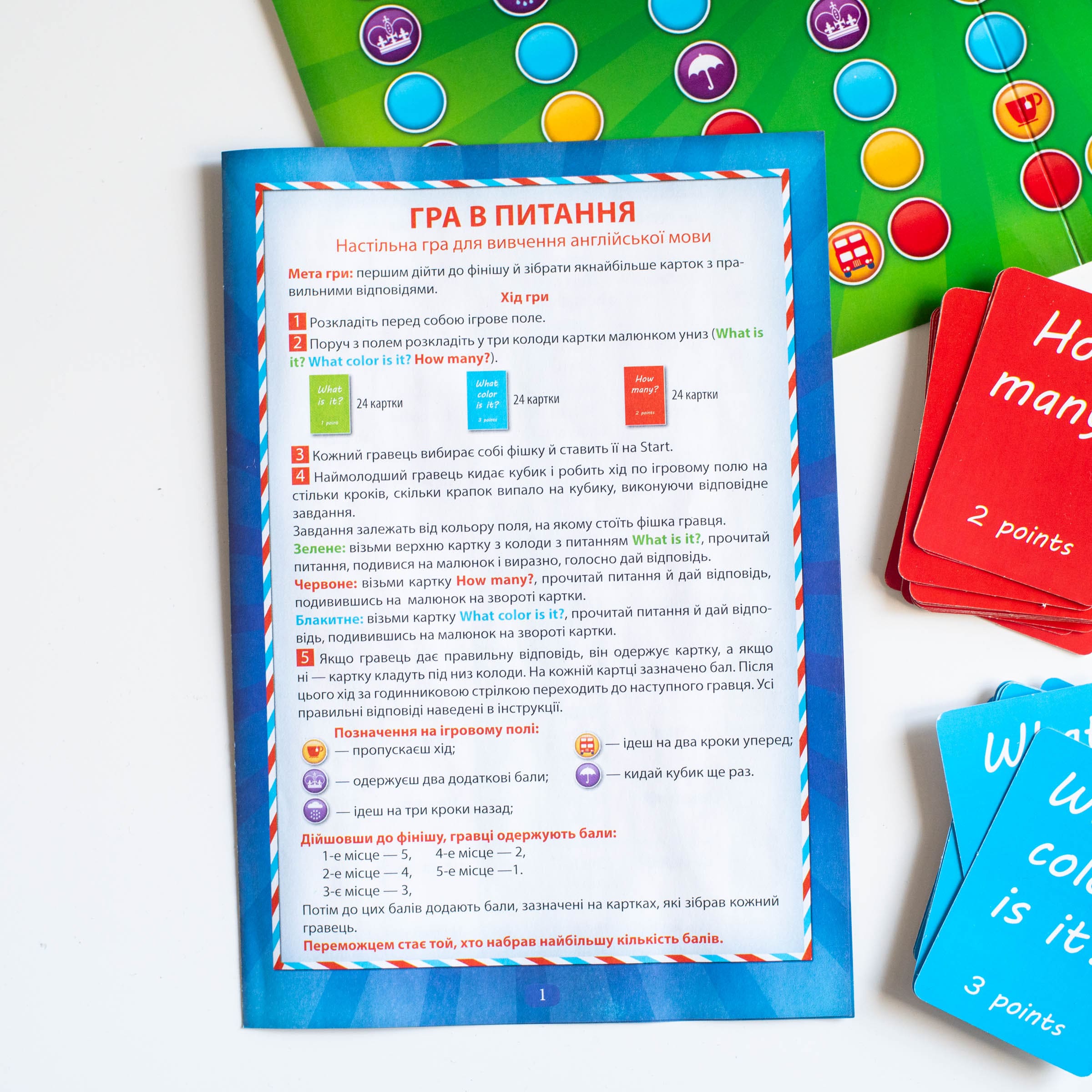 Настільна гра «Гра в питання» - фото Ранок Креатив