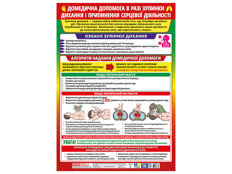 Плакат «Домедична допомога при кровотечах»