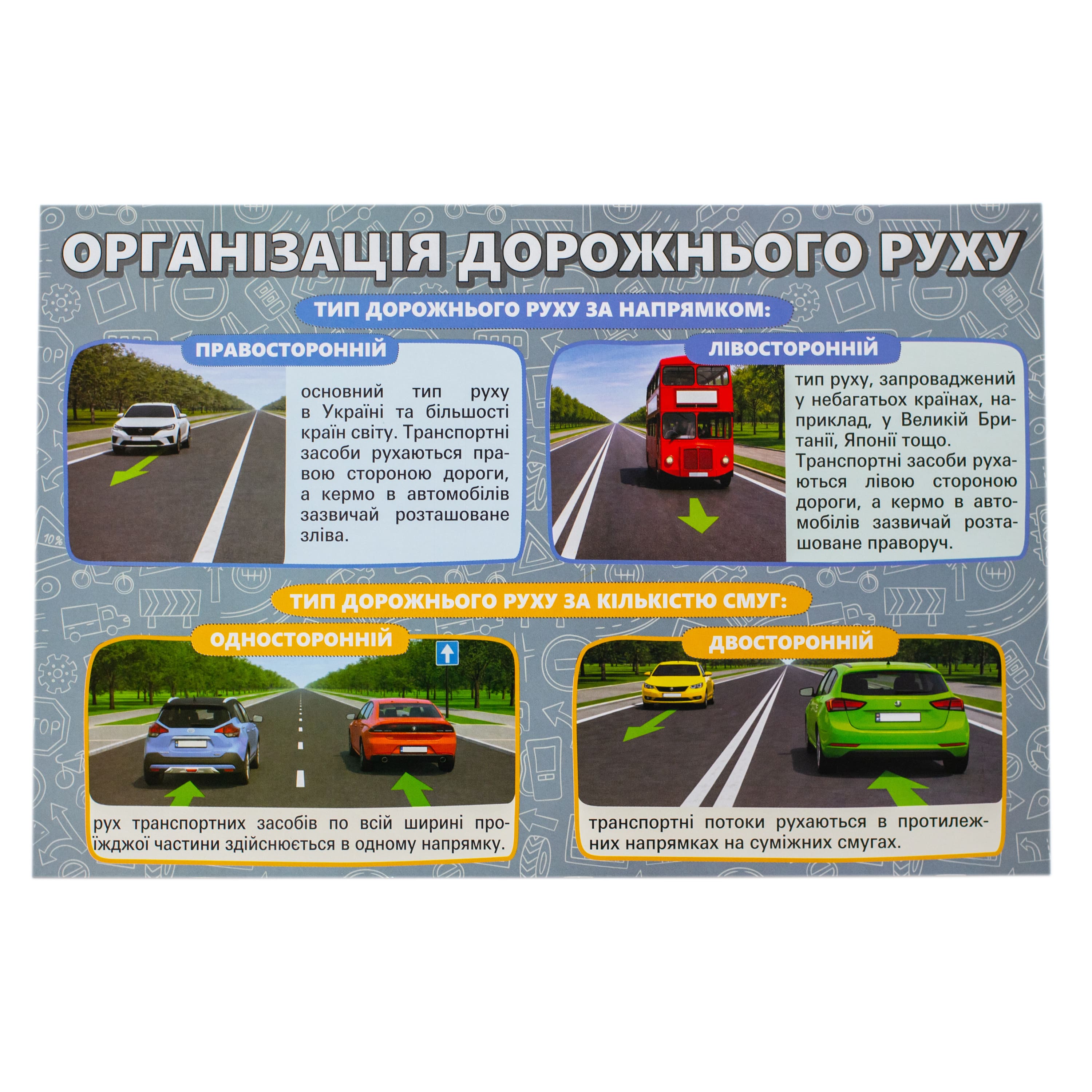 Беседы для воспитательного часа_Безопасность дорожного движения - фото Ранок Креатив