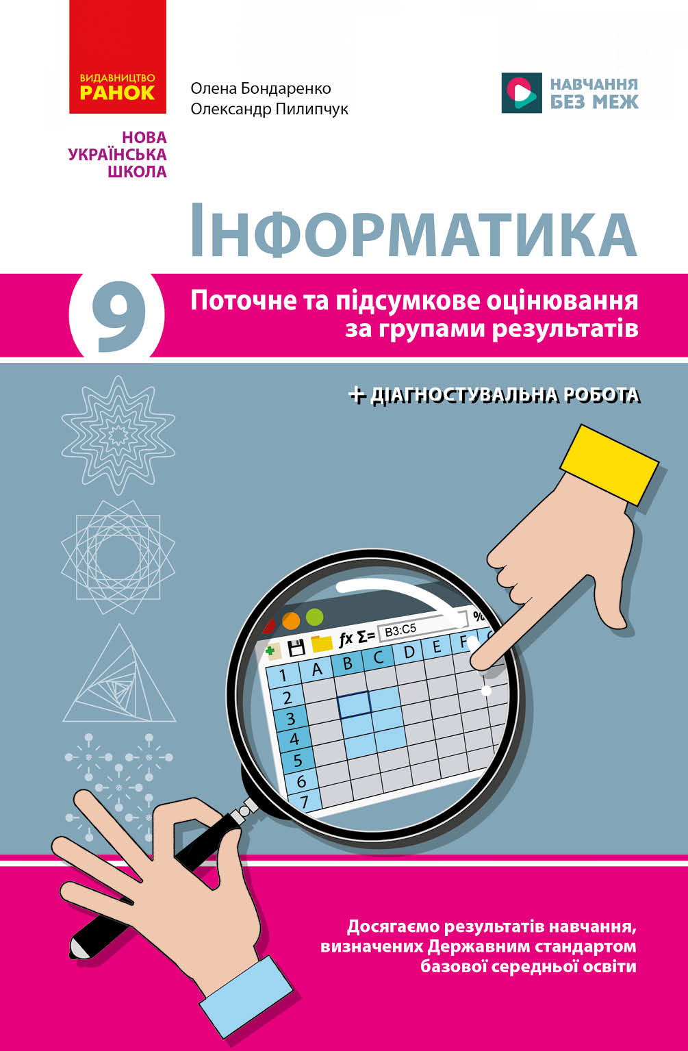 Інформатика. 9 кл. Поточне та підсумкове оцінювання за групами результатів (+ діагност. роботи)