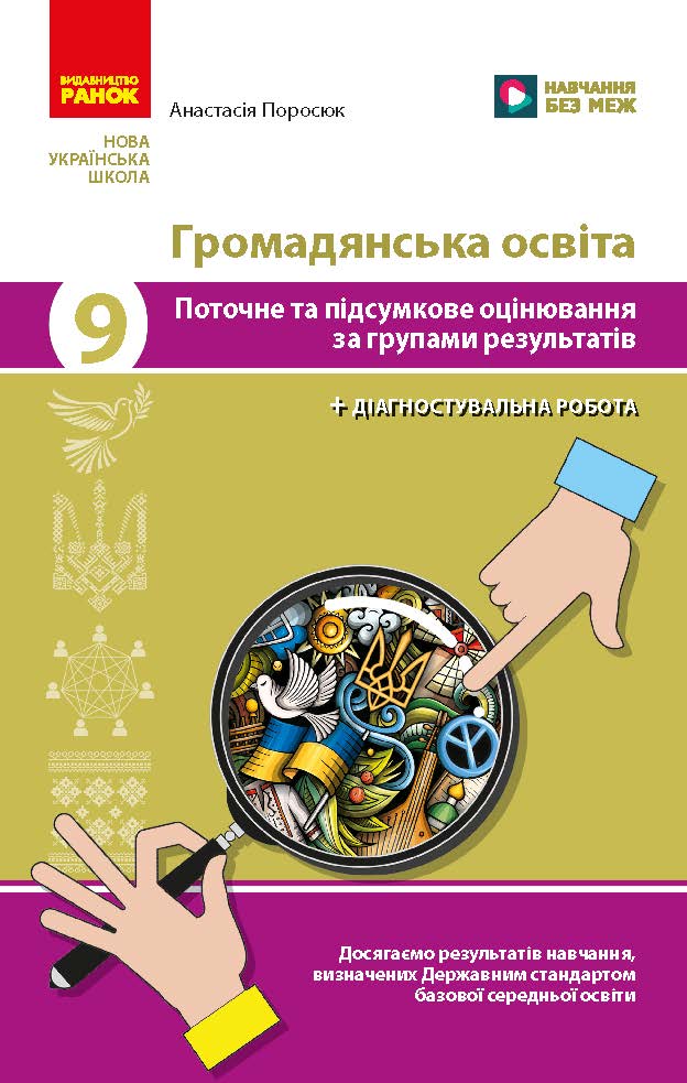 Громадянська освіта. 9 клас. Поточне та підсумкове оцінювання за групами результатів