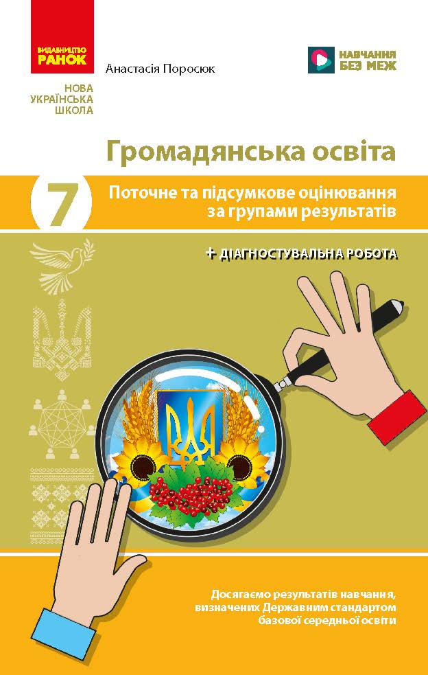 Громадянська осіта. 7 клас. Поточне та підсумкове оцінювання за групами результатів (+діагностувальна робота)